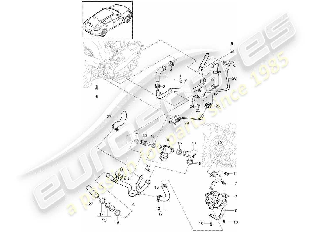 porsche 2012 (panamera 970) water cooling part diagram