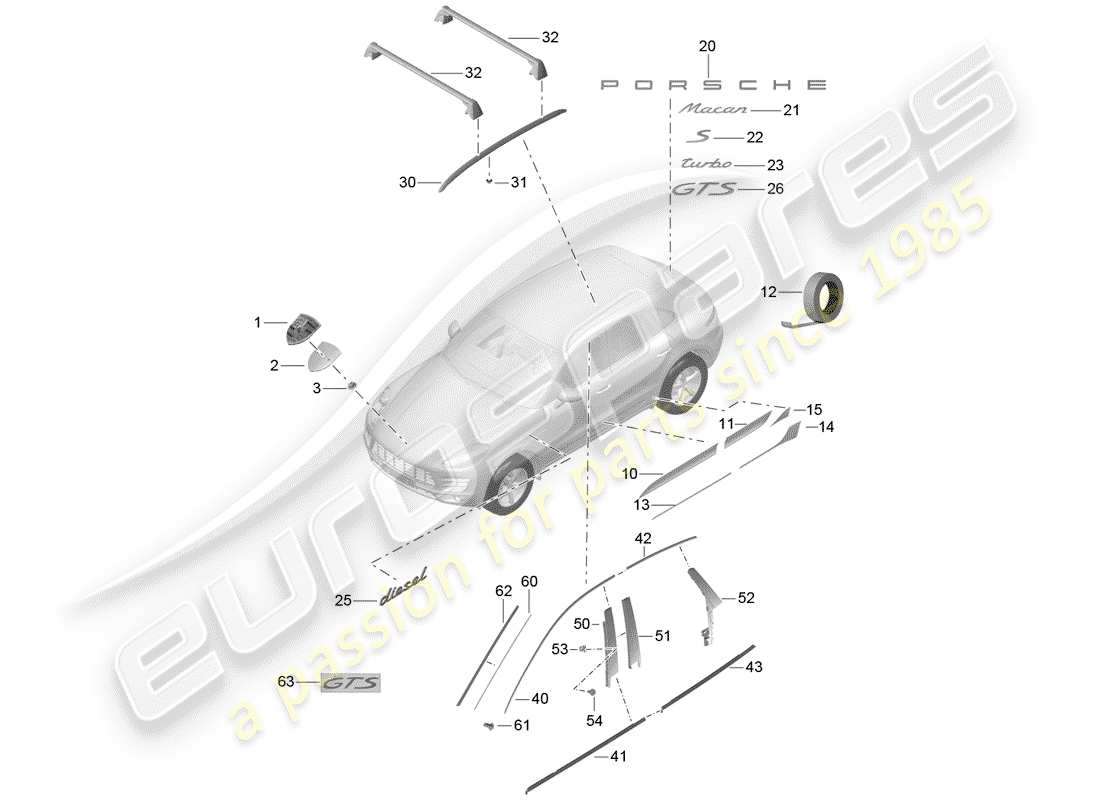 porsche macan (2018) nameplates part diagram