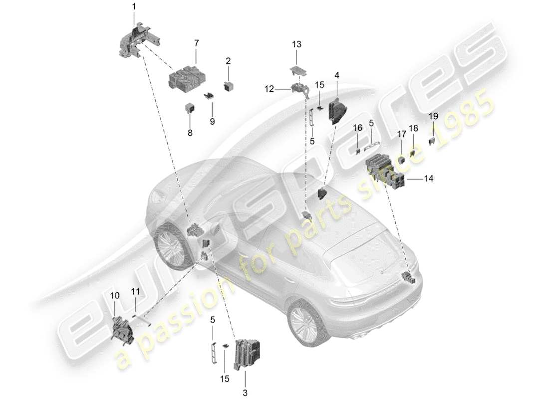 porsche 2019 (macan) fuse box part diagram