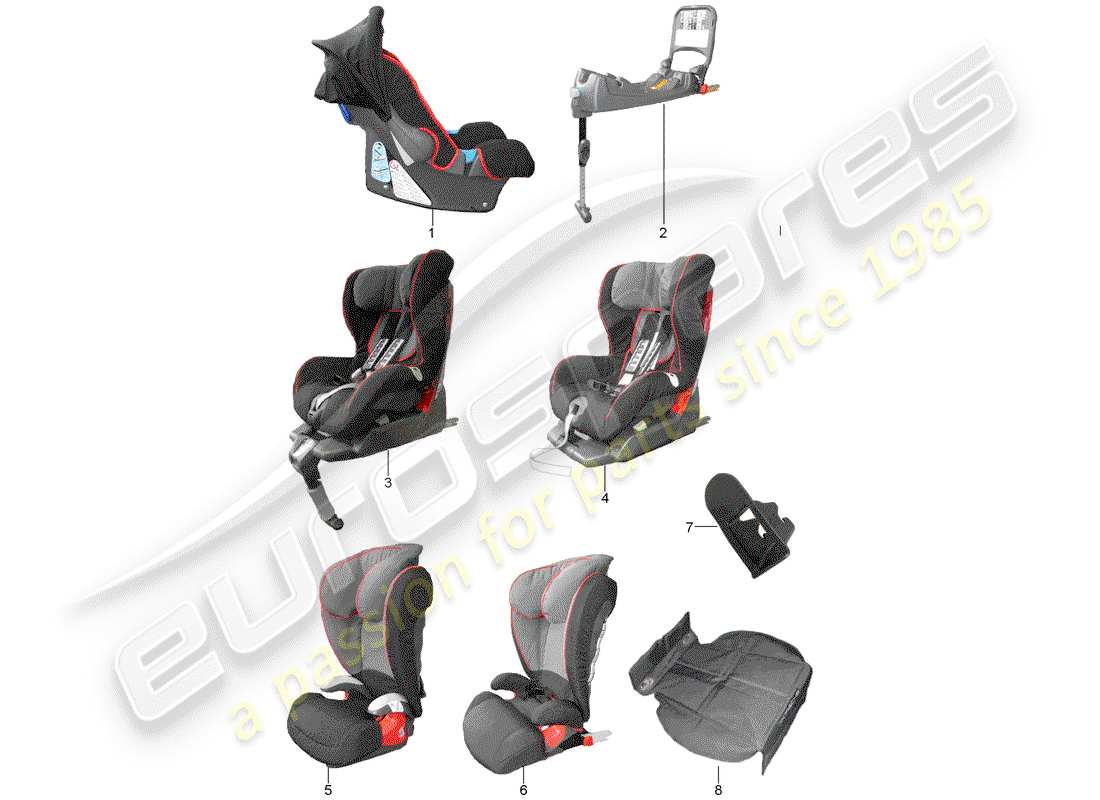 porsche 2006 (tequipment cayenne) child seat part diagram
