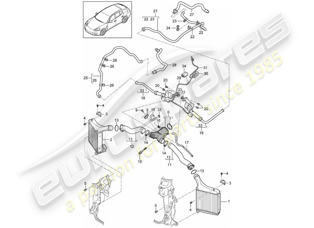 porsche 2011 (panamera 970) charge air cooler part diagram