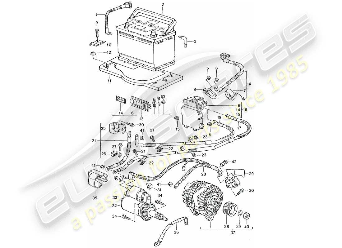 porsche 2003 (996 turbo / gt2) battery - junction box - starter - alternator - main battery switch part diagram