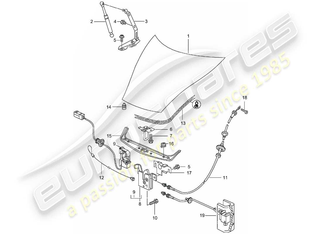 porsche 2004 (996 gt3) cover part diagram