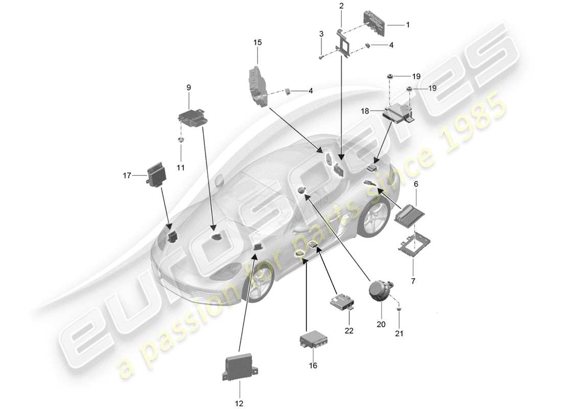porsche 718 cayman (2020) control units parts diagram