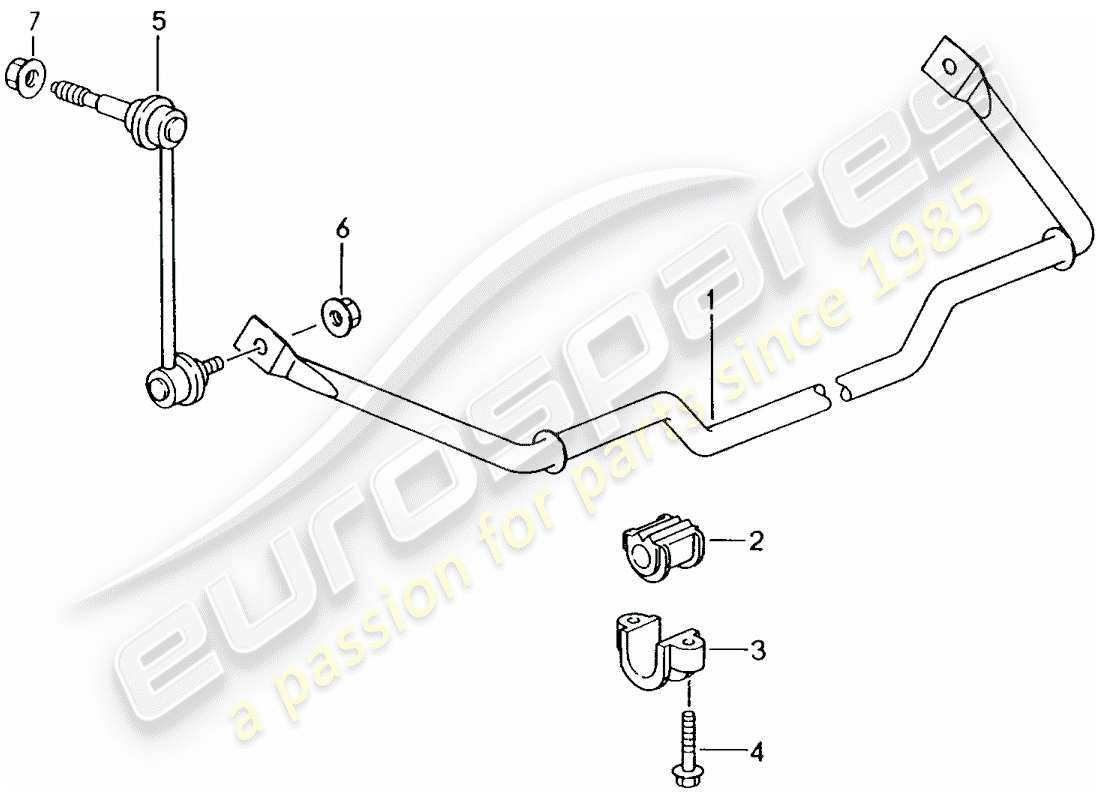 porsche 2001 (986 boxster) stabilizer parts diagram