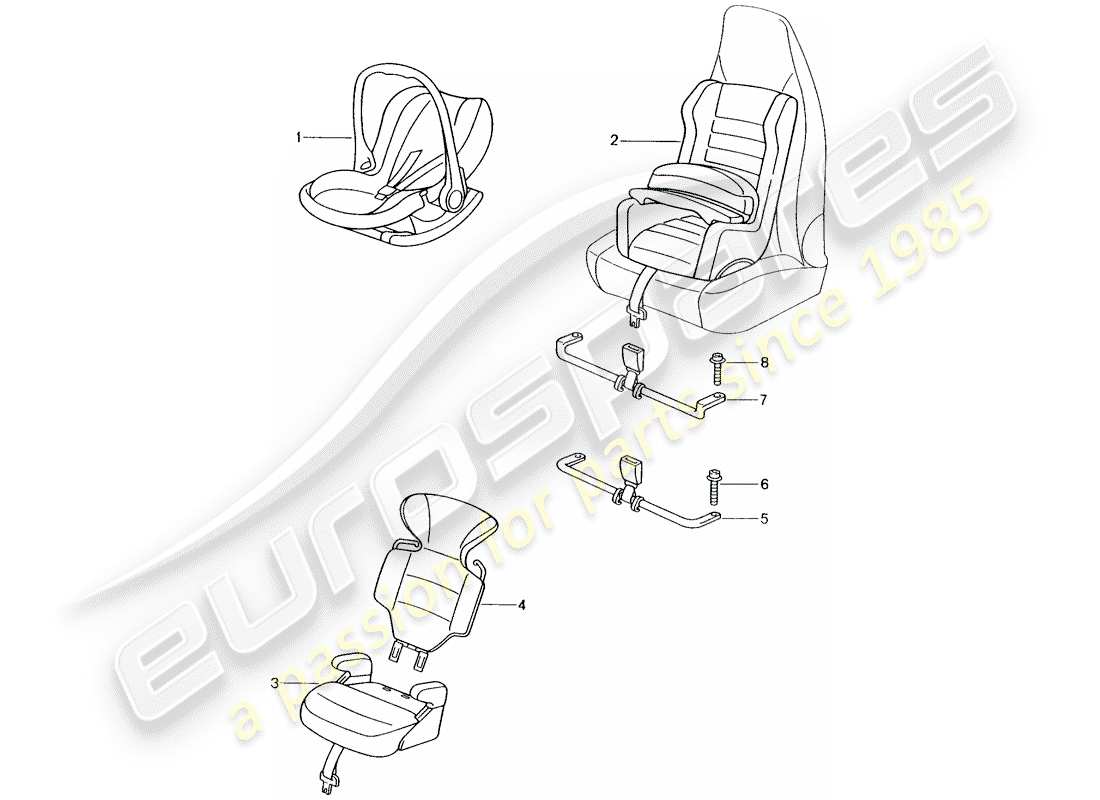 porsche 2005 (tequipment) child seat part diagram