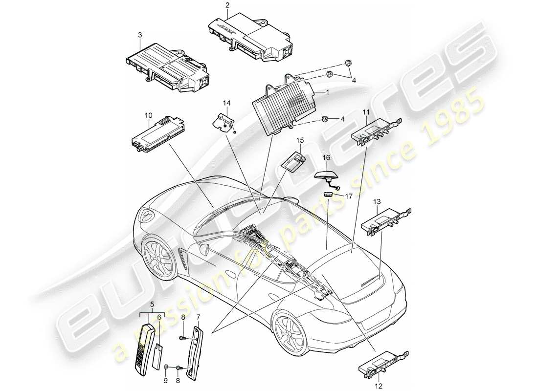 porsche 2010 (panamera 970) telephone part diagram