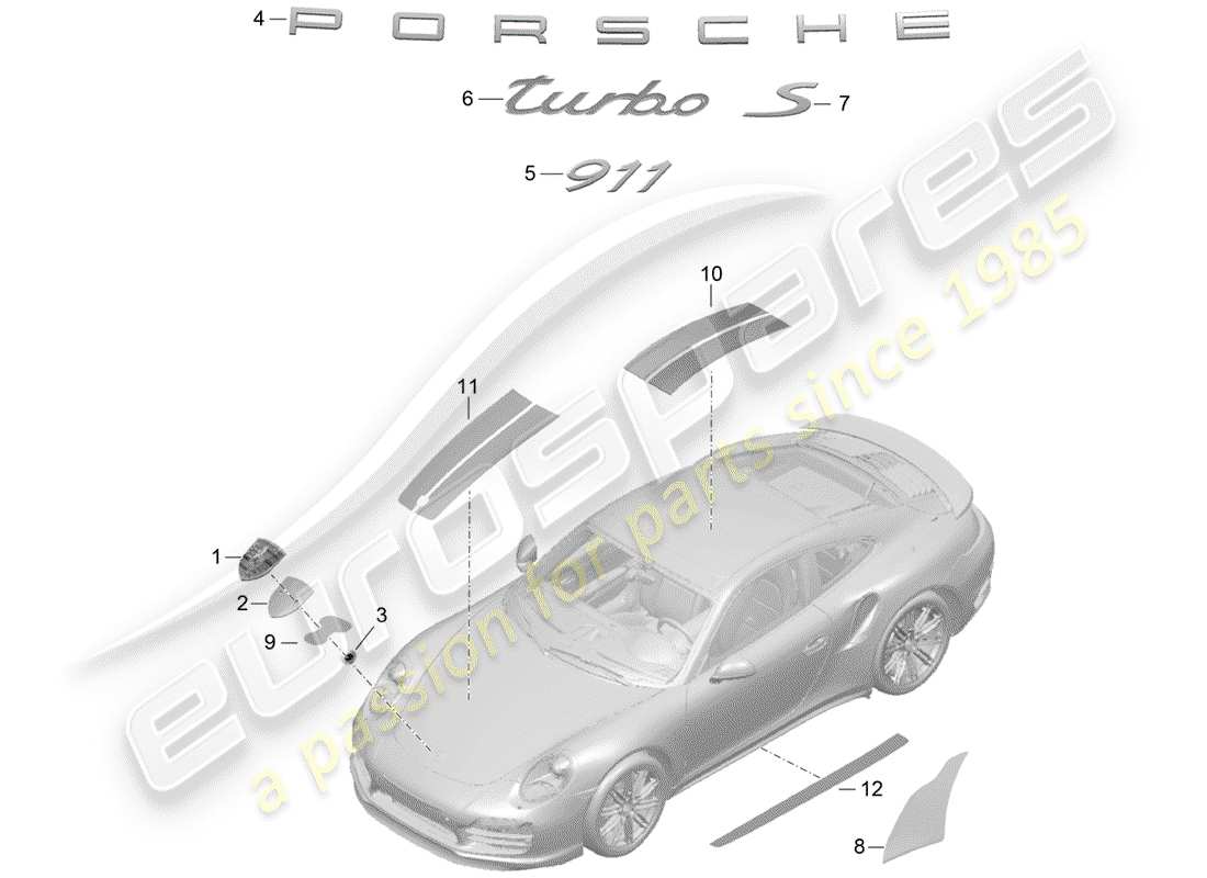 porsche 2017 (991-2 turbo) nameplates part diagram