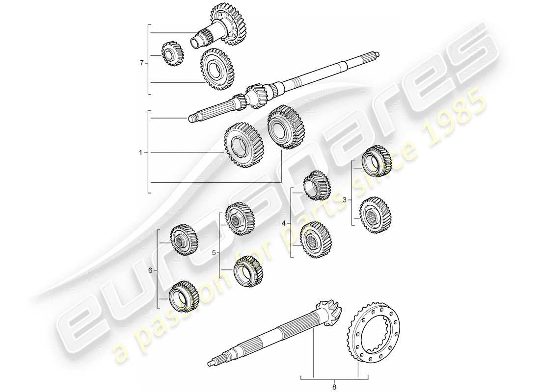 porsche 2008 (997-1) gear wheel sets parts diagram