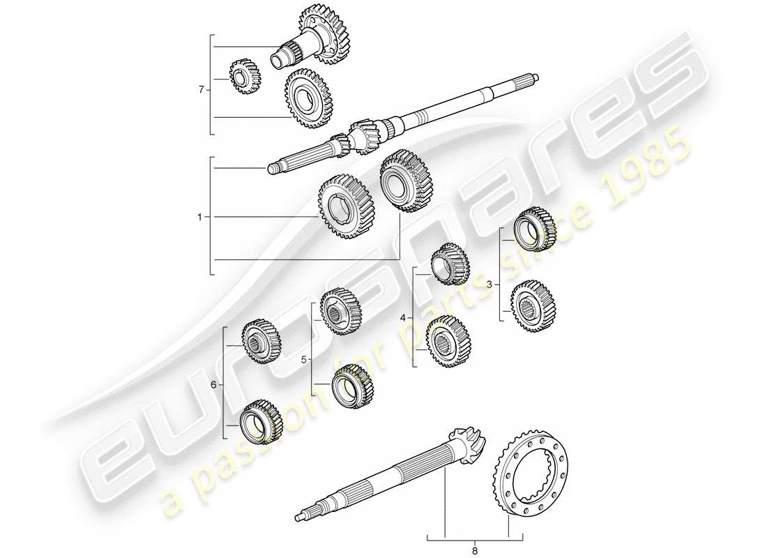 porsche 997 (2005) gear wheel sets part diagram