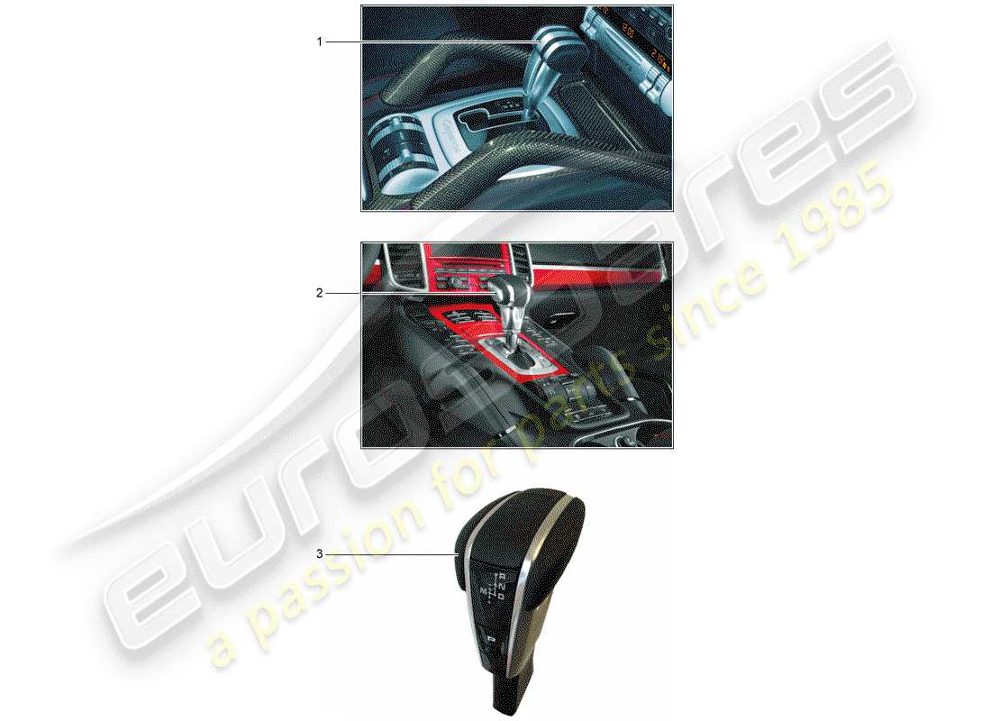 porsche 2016 (tequipment cayenne) selector lever part diagram