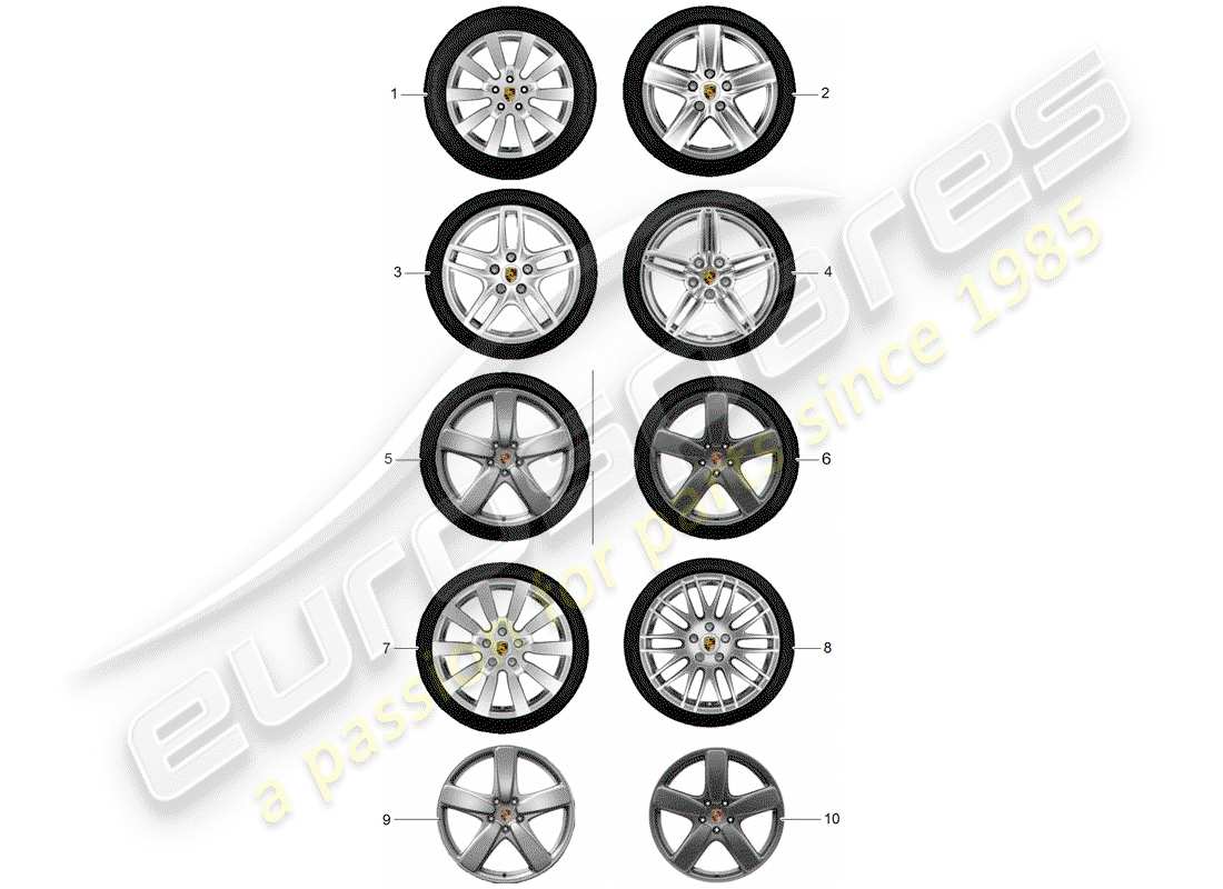 porsche 2008 (tequipment cayenne) gear set part diagram