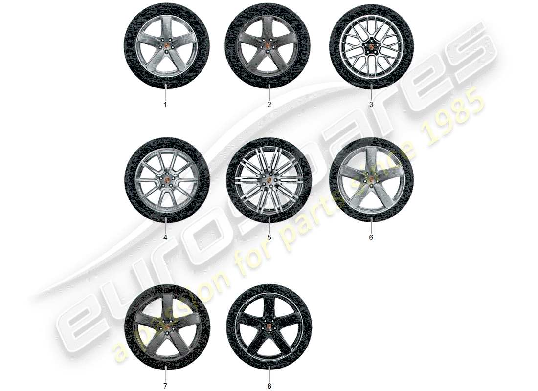 porsche 2020 (tequipment macan) wheel disc 'alum.' with part diagram