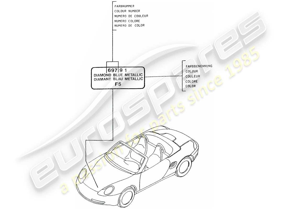 porsche 2001 (986 boxster) paint touch-up stick parts diagram