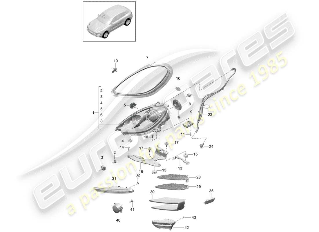 porsche 2016 (macan) headlamp part diagram
