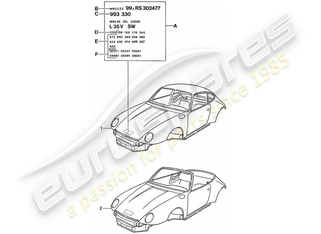 porsche 1998 (993) car body parts diagram