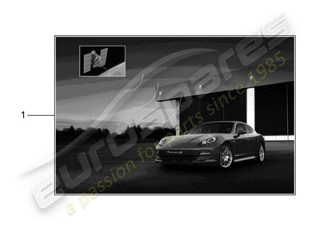 porsche 2019 (tequipment panamera) porsche part diagram
