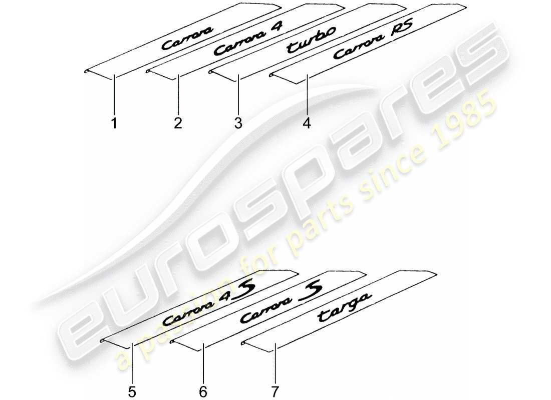 porsche tequipment catalogue (2003) scuff plate - sill panel parts diagram