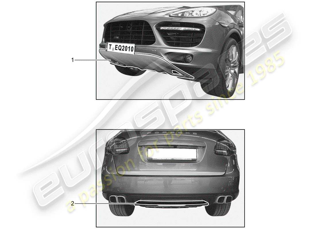 porsche 2006 (tequipment cayenne) cover for bumper part diagram