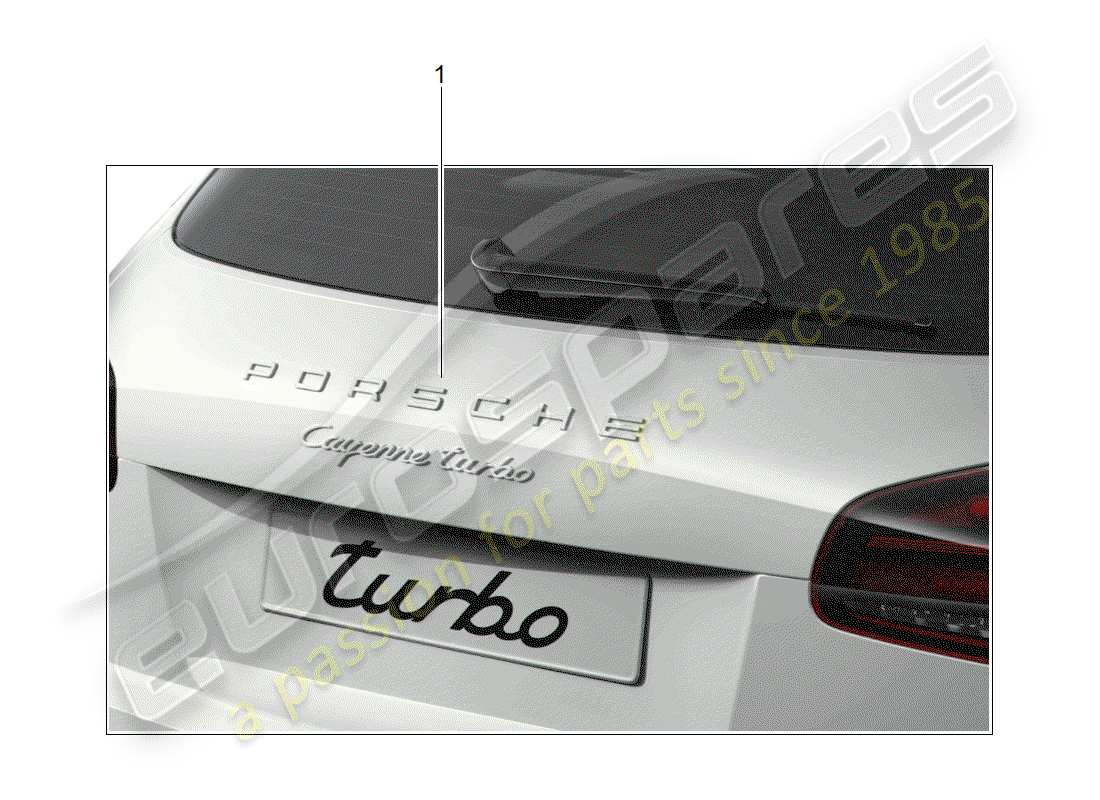 porsche 2013 (tequipment cayenne) inscription part diagram