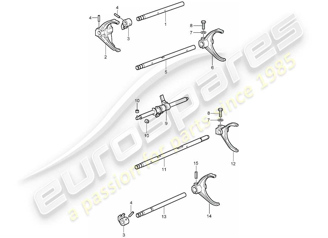 porsche 996 gt3 (2001) selector shaft - selector fork - shift rod parts diagram