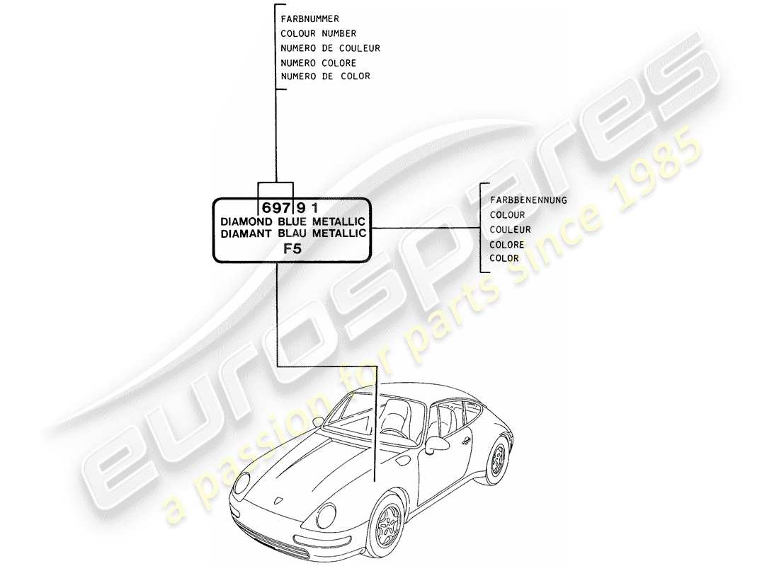 porsche 1998 (993) paint touch-up stick parts diagram