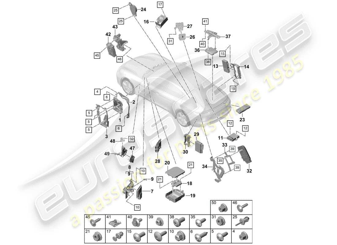 porsche 2018 (panamera 971-1) control units part diagram