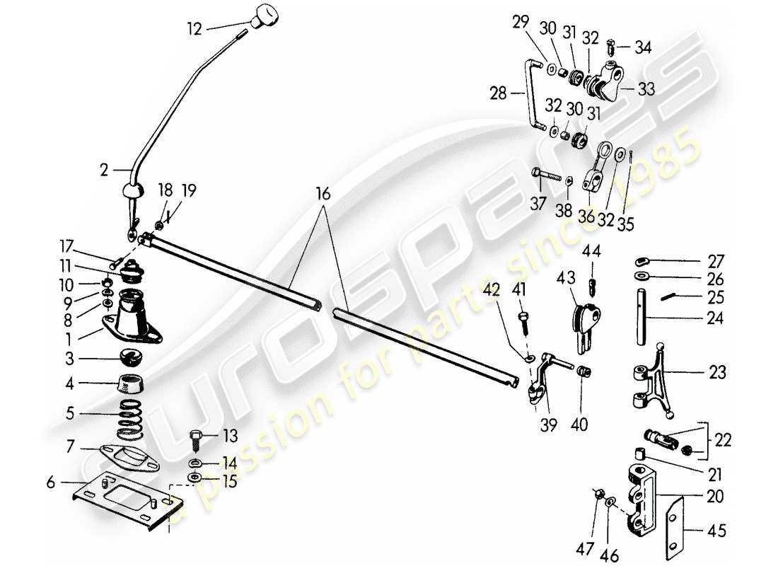 porsche 1952 (356/356a) transmission control part diagram
