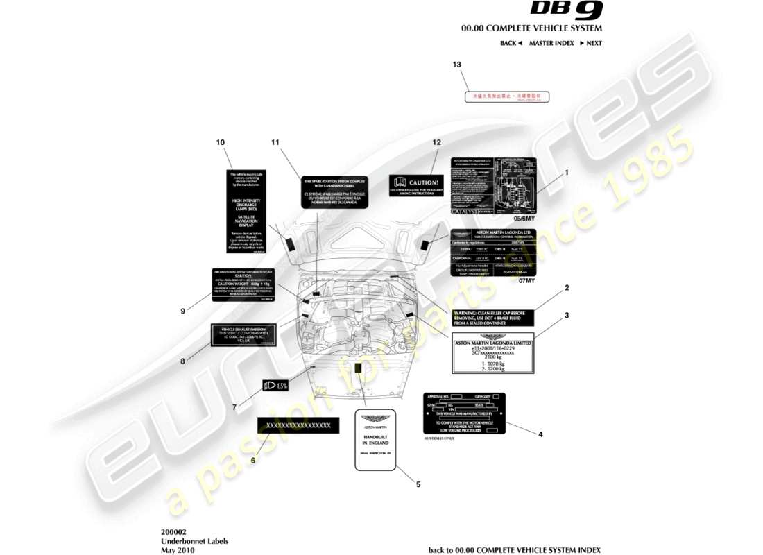 aston martin db9 (2006) underbonnet labels part diagram