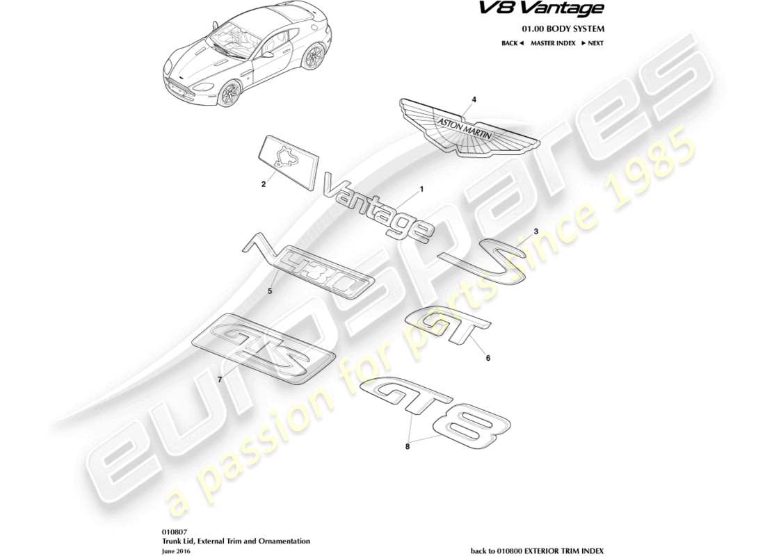 aston martin v8 vantage (2018) trunk lid trim part diagram