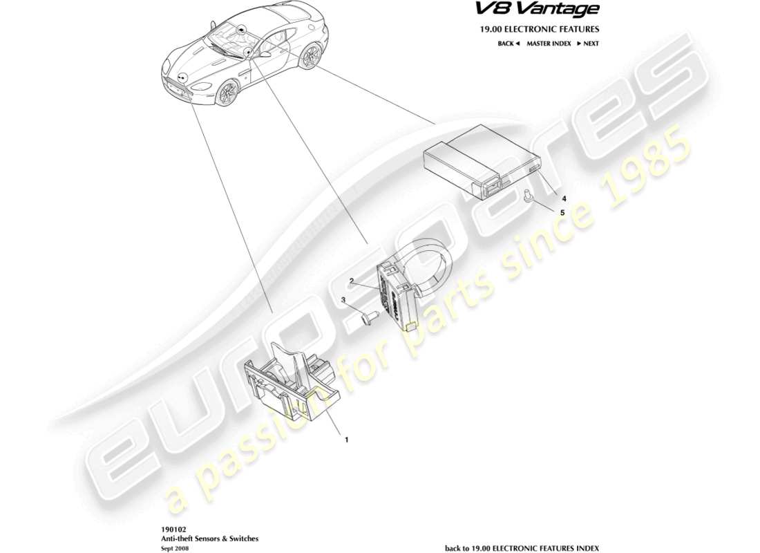 aston martin v8 vantage (2018) anti-theft sensors & switches part diagram