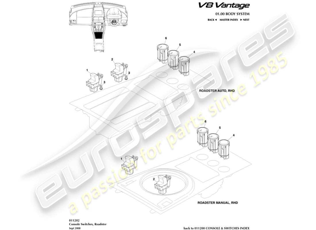 aston martin v8 vantage (2018) console switches, roadster part diagram