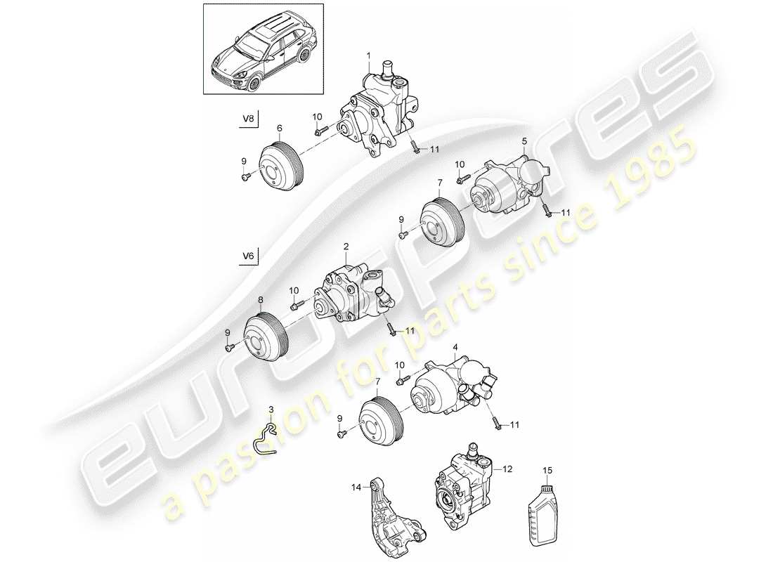porsche cayenne e2 (2013) power steering part diagram