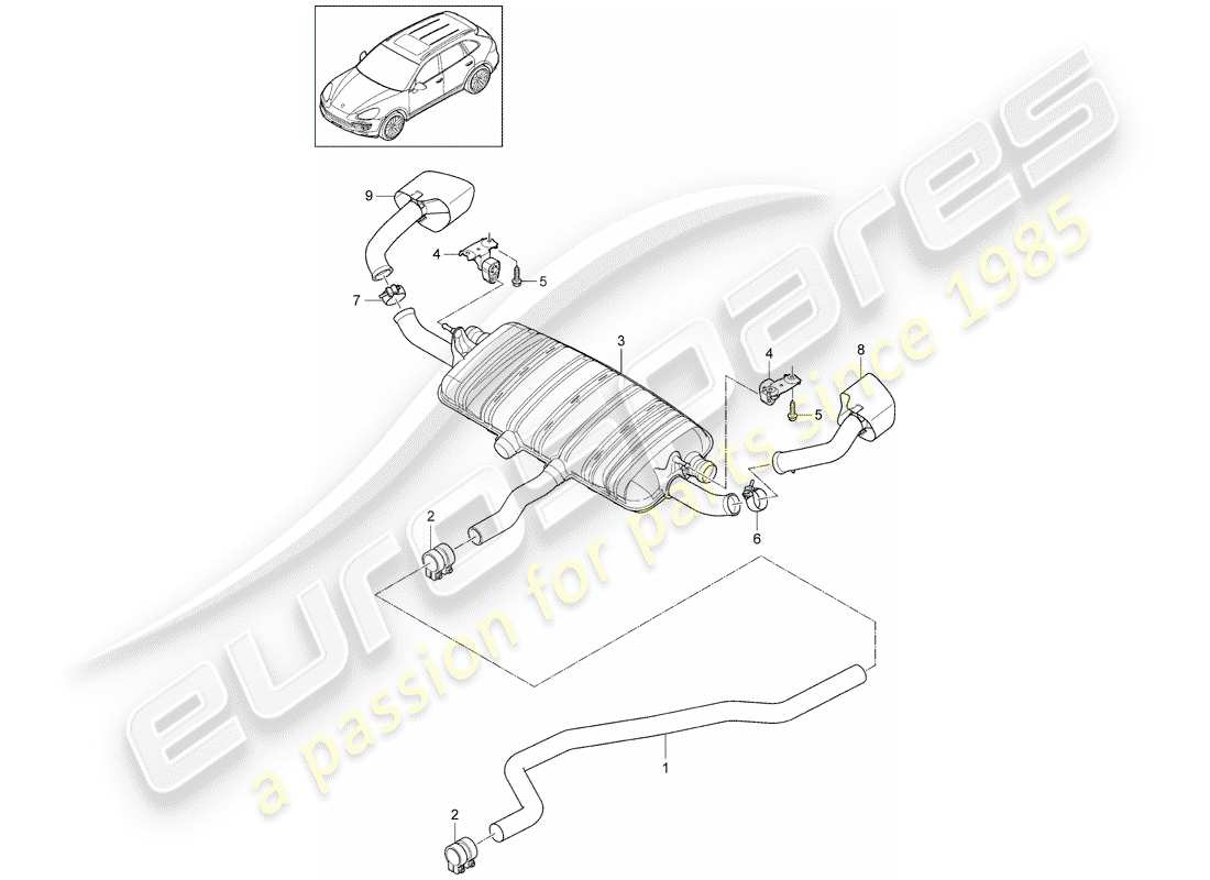 porsche 2015 (cayenne e2 92a) exhaust system part diagram