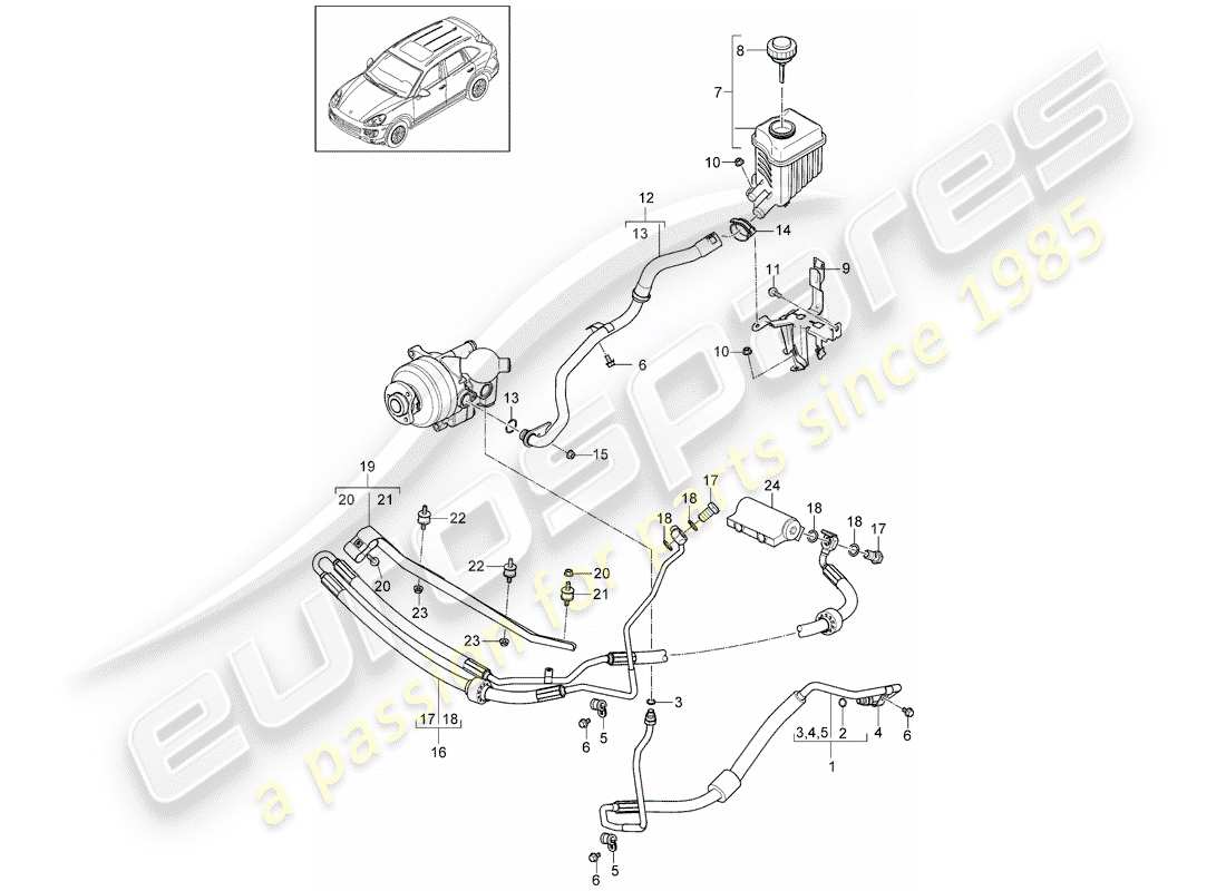 porsche 2016 (cayenne e2 92a) stabilizer part diagram