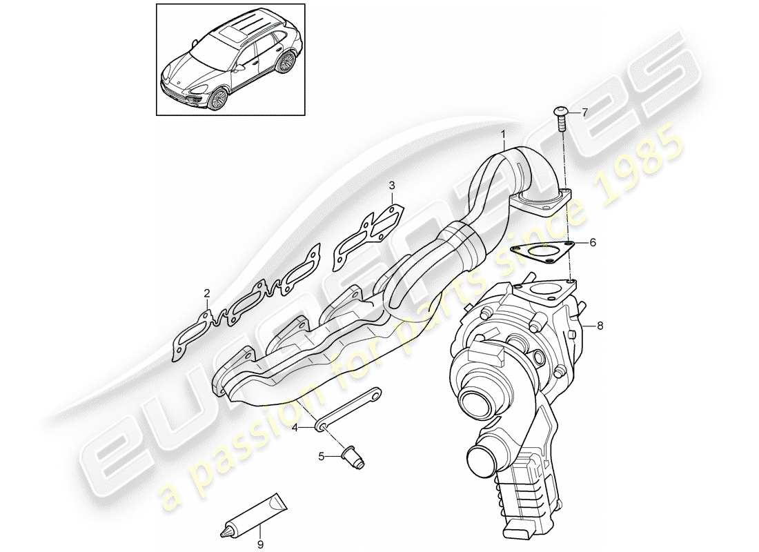 porsche 2016 (cayenne e2 92a) exhaust system part diagram