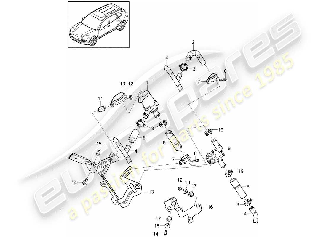 porsche 2014 (cayenne e2 92a) heater part diagram