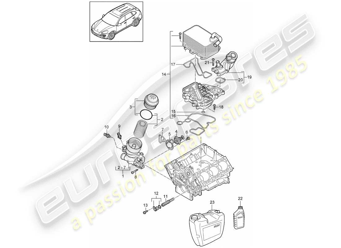 porsche 2014 (cayenne e2 92a) oil filter part diagram