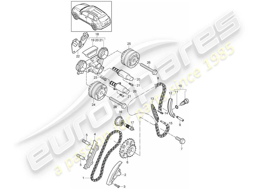 porsche cayenne e2 (2015) timing chain parts diagram