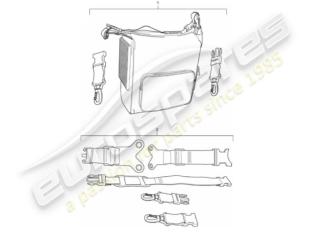 porsche tequipment macan (2019) cooling bag part diagram