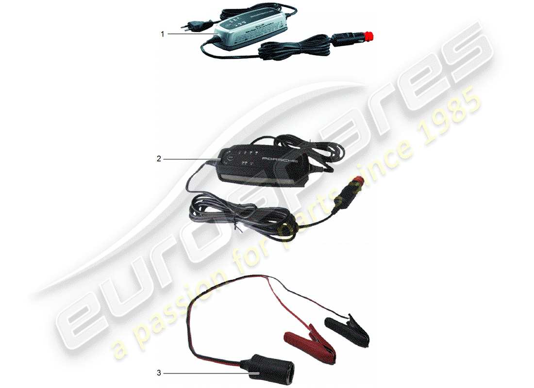 porsche 2016 (tequipment panamera) charger part diagram