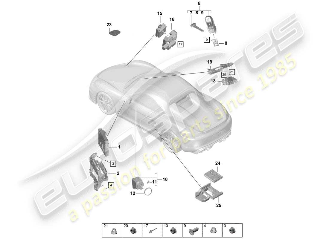 porsche 2020 (718 boxster spyder) control units parts diagram