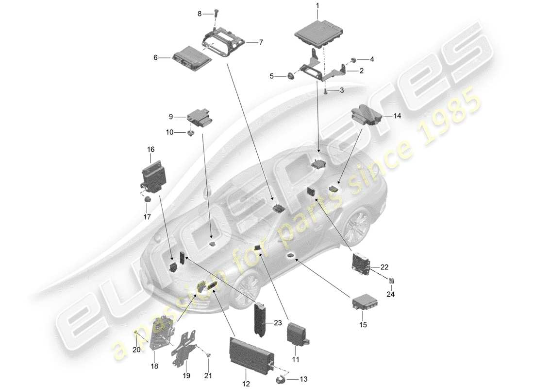 porsche 2019 (991-2 turbo) control units part diagram