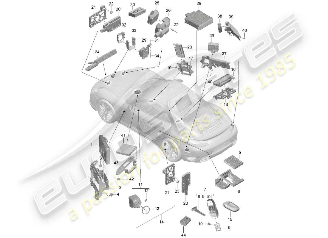 porsche 2019 (991-2 turbo) control units part diagram