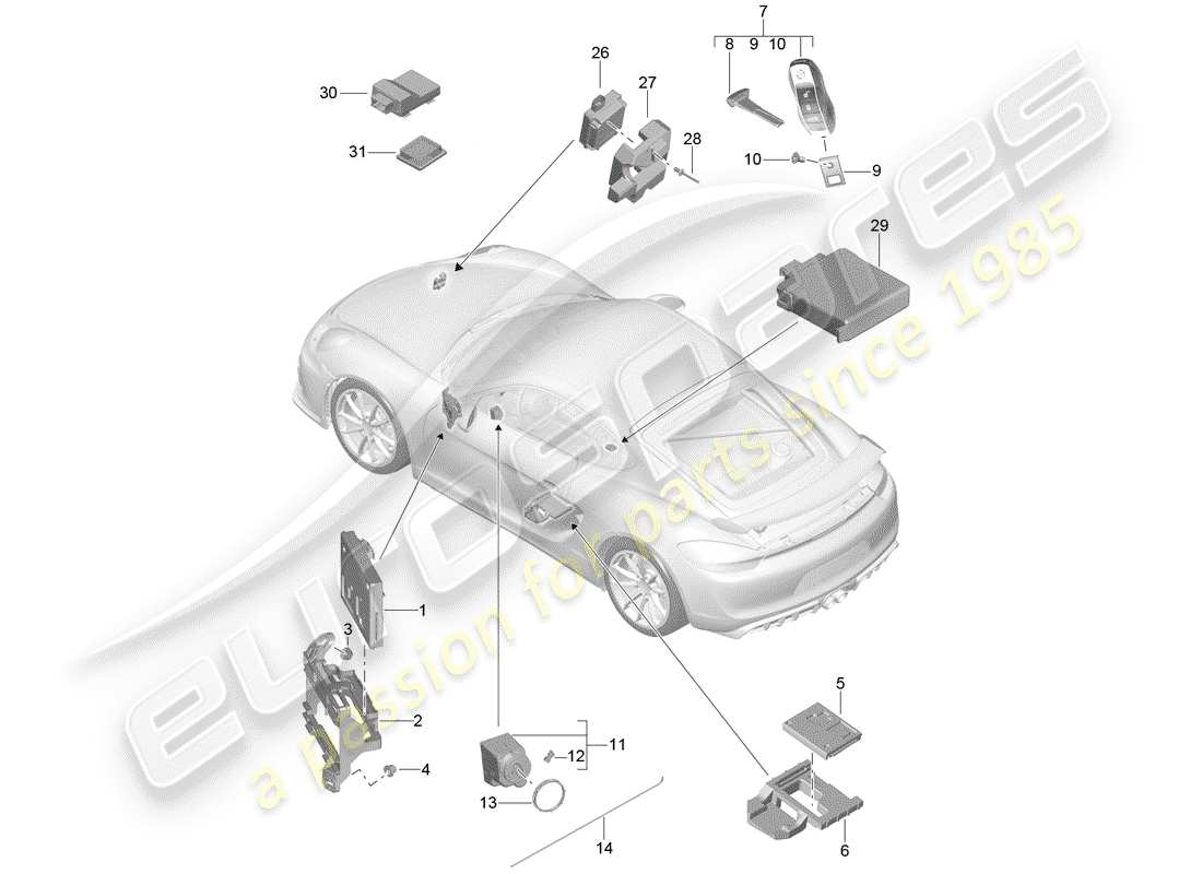 porsche 2016 (981 cayman gt4) control units part diagram