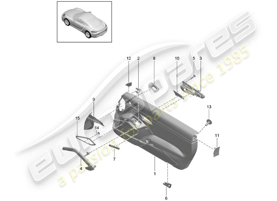 porsche 2020 (718 cayman) door trim part diagram