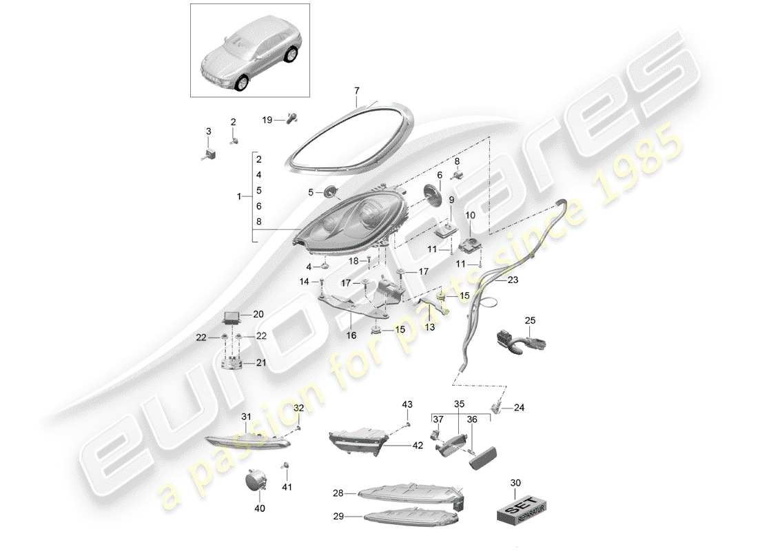 porsche 2018 (macan) headlamp part diagram