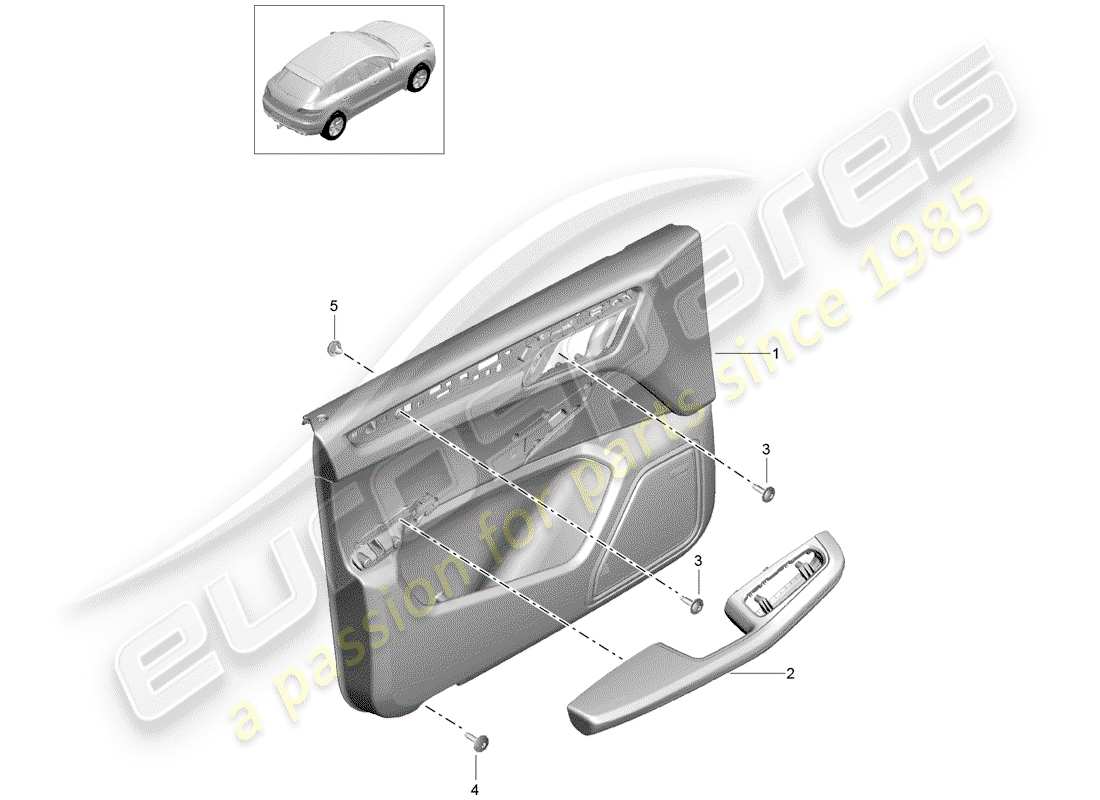 porsche 2015 (macan) door panel part diagram