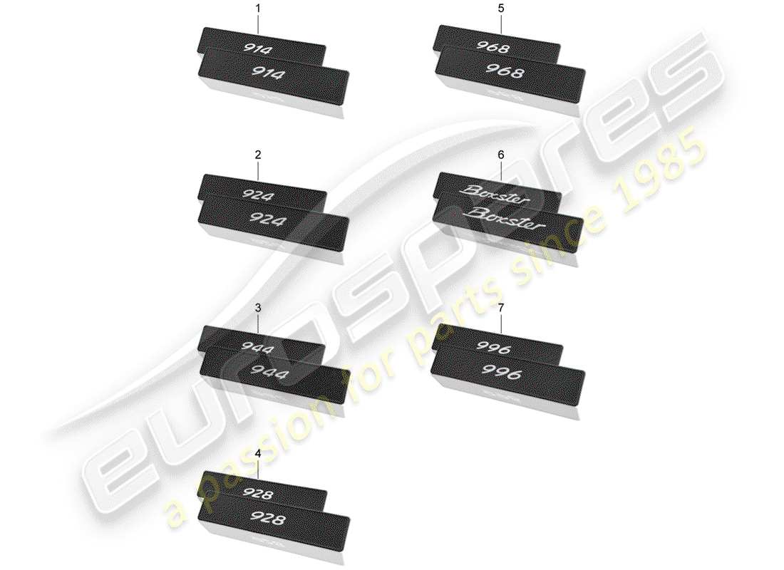 porsche 2014 (accessories) porsche classic - sticker - number plate part diagram