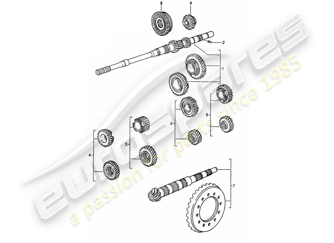 porsche 1995 (968) manual gearbox - gear wheel sets parts diagram
